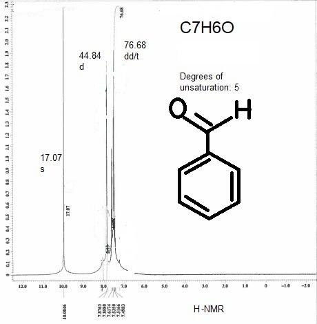 1 Please Show Calculations For The Corresponding Number Of Hydrogens For Each Peak Cluster On The 1h Nmr Spectrum Labe 1