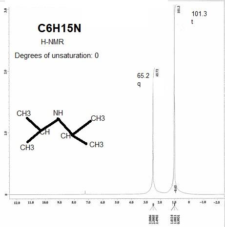 Please Show Calculations For The Corresponding Number Of Hydrogens For Each Peak Cluster On The 1h Nmr Spectrum Label A 1
