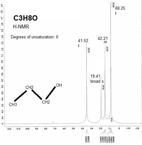 Please Show Calculations For The Corresponding Number Of Hydrogens For Each Peak Cluster On The 1h Nmr Spectrum Label A 1
