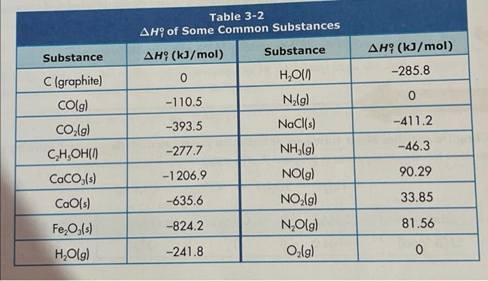A Answer 1 2 And 3 B Answer 1 2 3 1