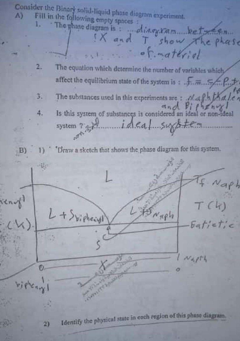 Consider The Binary Solid Liquid Phase Diagram Experiment A Fill In The Following Empty Spaces 1 Thophane Diagram Is 1
