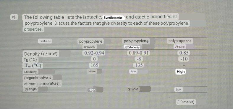 C The Following Table Lists The Isotactic Syndiotactic And Atactic Properties Of Polypropylene Discuss The Factors Th 1