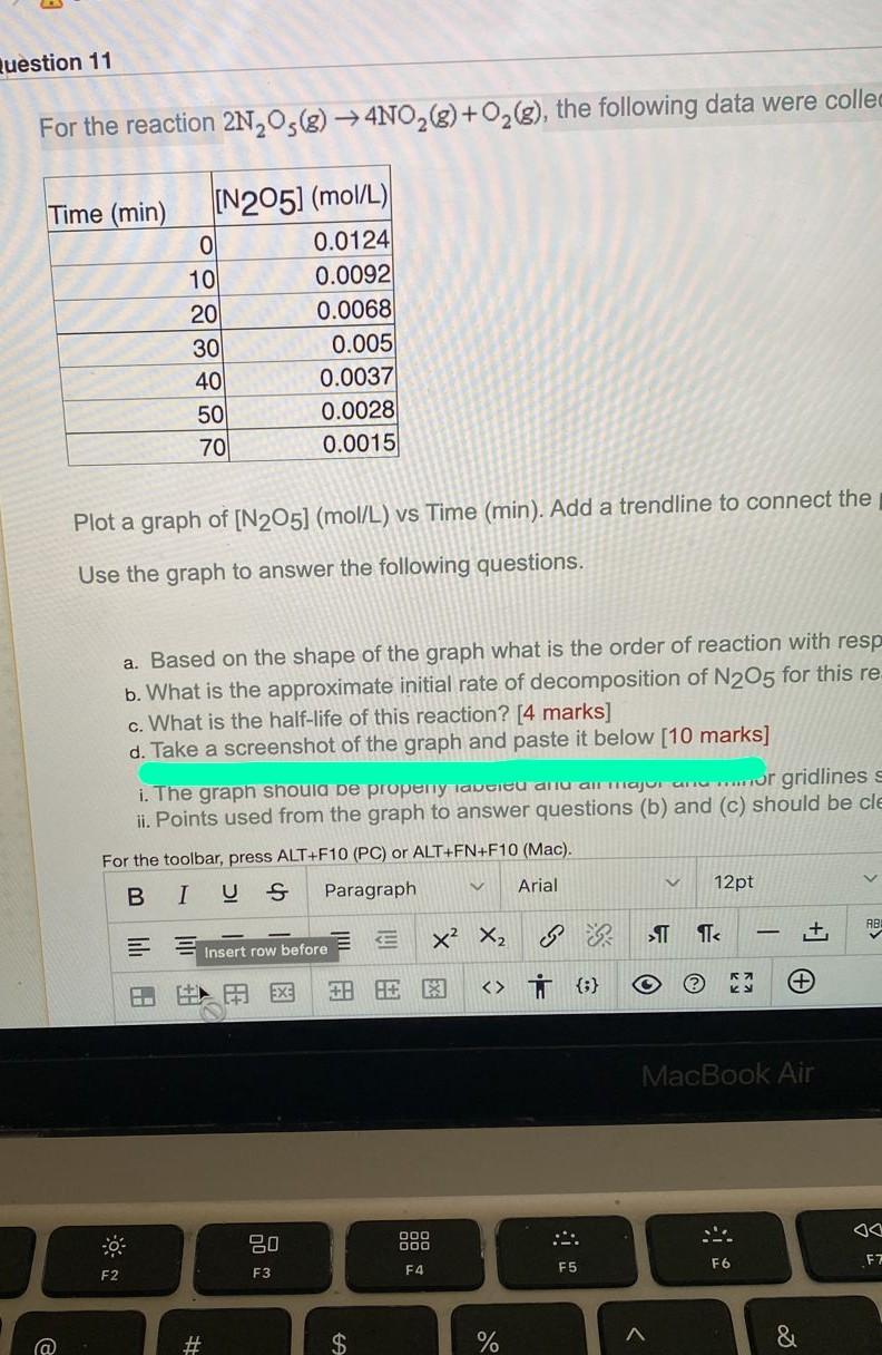 Question 11 For The Reaction 2n2o3 G 4no2 G O2 G The Following Data Were Colle Time Min N205 Mol L 0 0 012 1