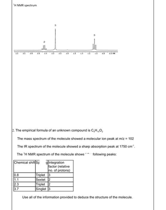 Lo2 Determine The Features Of Molecular Structure Through Interpretation Of Infra Red Ir Spectra Ac 2 1 Outline The P 4