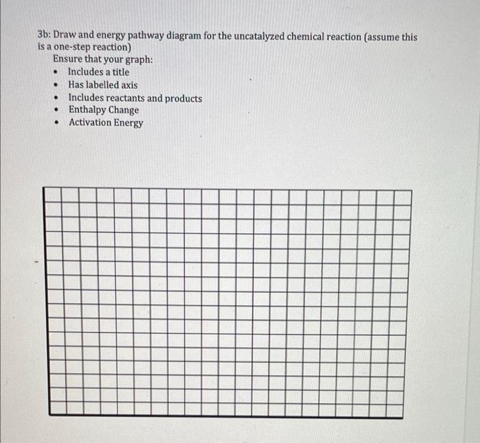 1 Use The Following Information To Answer Question 3 Ethanol Is The Alcohol Found In Beer Wine And Whiskey In The Pro 2