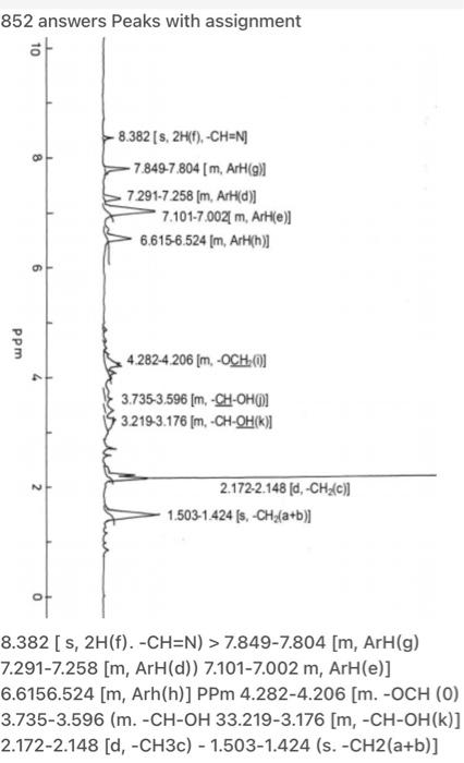 852 Answers Peaks With Assignment Of 8 382 S 2hp Ch N 7 849 7 804 M Arh 7291 7258 M Arh D 7 101 7 002 1