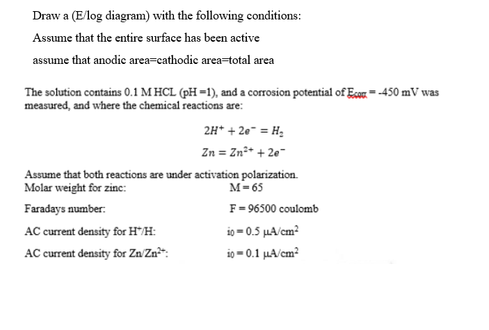 Draw A E Log Diagram With The Following Conditions Assume That The Entire Surface Has Been Active Assume That Anodic 1