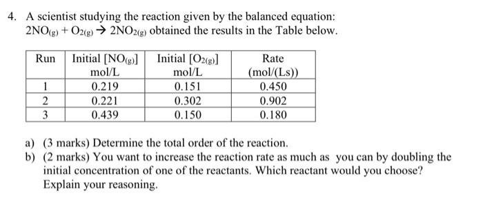 4 A Scientist Studying The Reaction Given By The Balanced Equation 2no G O2 G 2no2 G Obtained The Results In Th 1