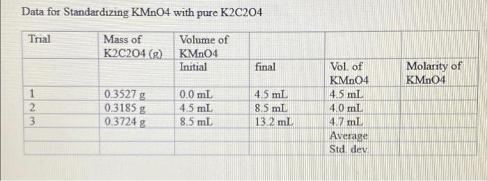 1 Preparation Of K Cr C O 3h20 K Cr0 7h C O 2h2o 2k Co Ho 2k C C2o4 3 3h2o 6co2 17h2o Data For St 2
