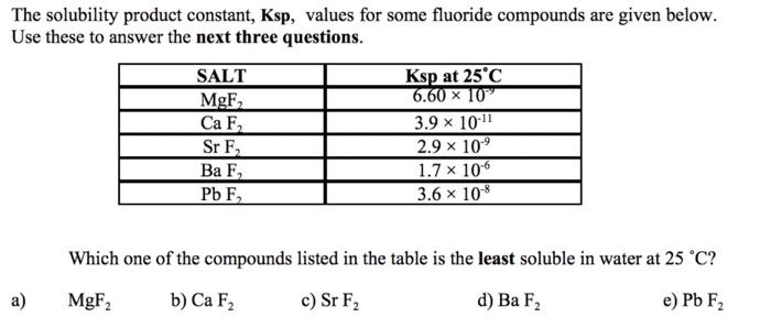 Consider The Following Graph Of The Kinetic Energy Distribution Among Molecules At Temperature T Number Of Molecules Ki 2