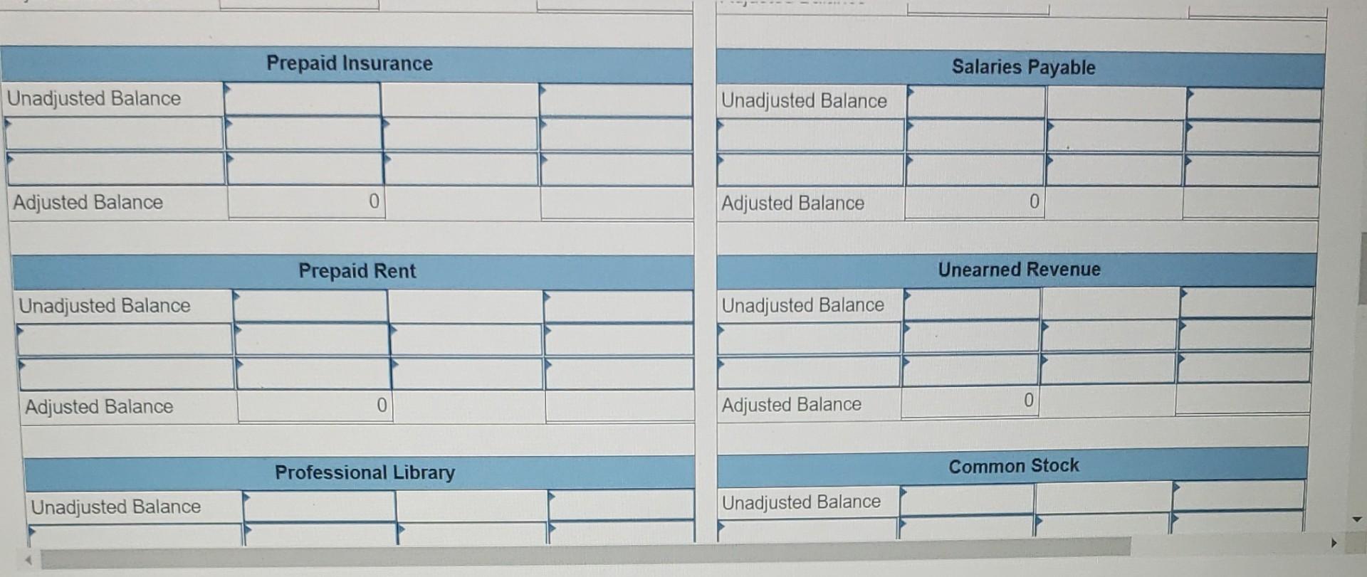 Required Information The Following Information Applies To The Questions Displayed Below Wells Technical Institute Wt 5