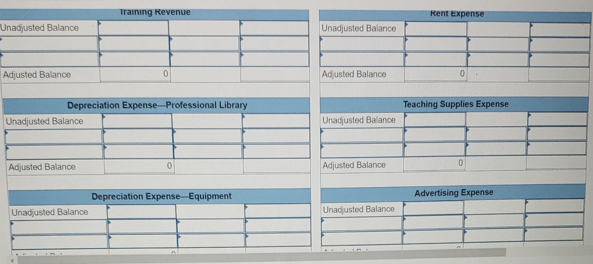 Required Information The Following Information Applies To The Questions Displayed Below Wells Technical Institute Wt 7