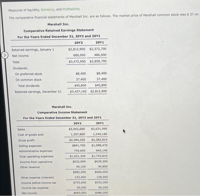Measures Of Liquidity Solvency And Profitability The Comparative Financial Statements Of Marshall Inc Are As Follows 1