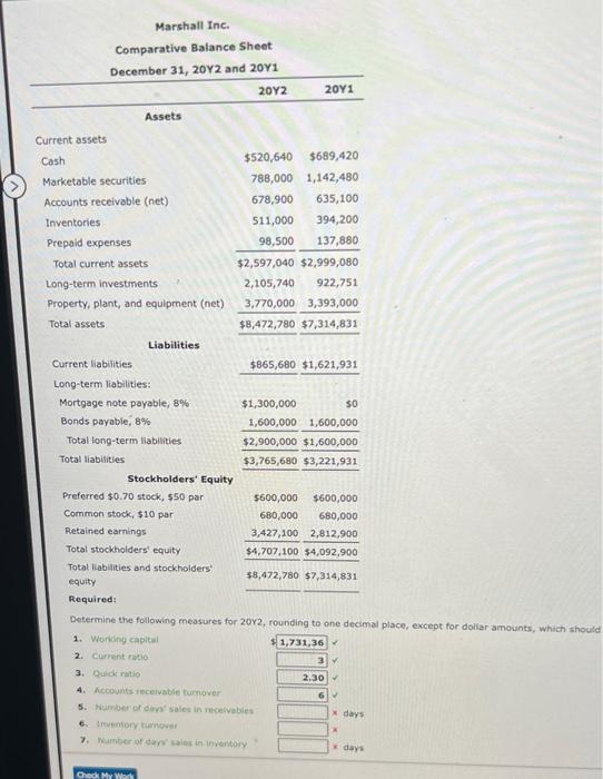 Measures Of Liquidity Solvency And Profitability The Comparative Financial Statements Of Marshall Inc Are As Follows 2