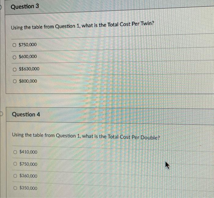 Question 3 Using The Table From Question 1 What Is The Total Cost Per Twin 0 750 000 O 600 000 O 630 000 O 800 00 1