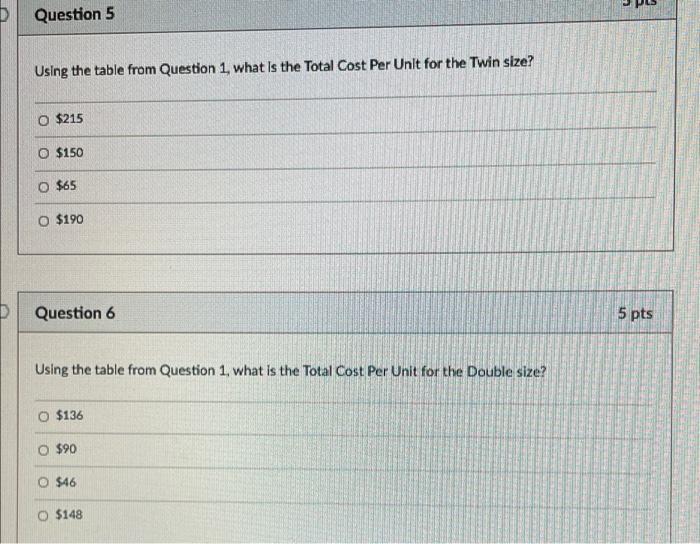 2 D Question 5 Using The Table From Question 1 What Is The Total Cost Per Unlt For The Twin Size 215 O 150 O 65 O 1