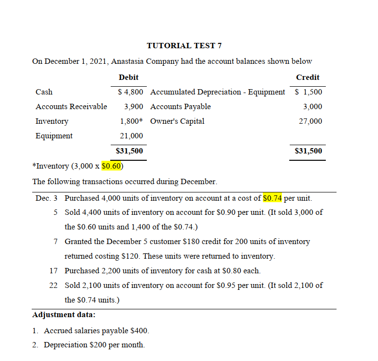 Tutorial Test 7 On December 1 2021 Anastasia Company Had The Account Balances Shown Below Debit Credit Cash 4 800 Ac 1