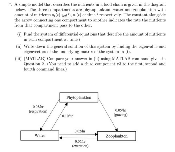 7 A Simple Model That Describes The Nutrients In A Food Chain Is Given In The Diagram Below The Three Compartments Are 1