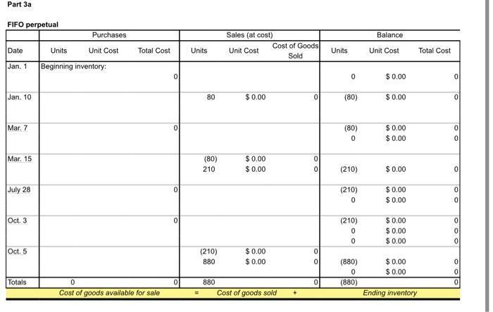 Exercise 6 5 Alternative Cost Flow Assumptions Perpetual Inventory System L02 Excel Check Figures 3 Cogs A 5 527 B 4