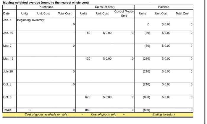 Exercise 6 5 Alternative Cost Flow Assumptions Perpetual Inventory System L02 Excel Check Figures 3 Cogs A 5 527 B 5