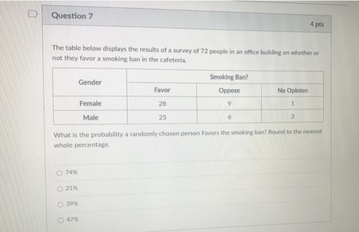 Question 7 4 Pts The Table Below Displays The Results Of A Survey Of 72 People In An Office Building On Whether Or Not T 1