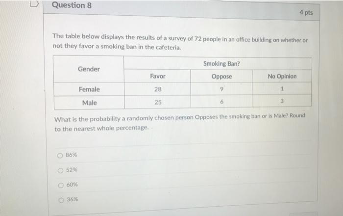 Question 8 4 Pts The Table Below Displays The Results Of A Survey Of 72 People In An Office Building On Whether Or Not T 1