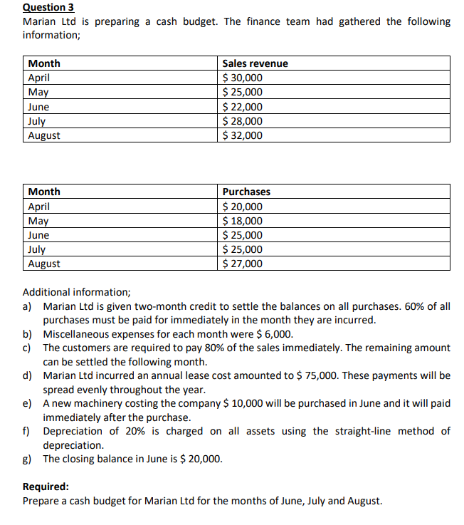 Question 3 Marian Ltd Is Preparing A Cash Budget The Finance Team Had Gathered The Following Information Month April M 1