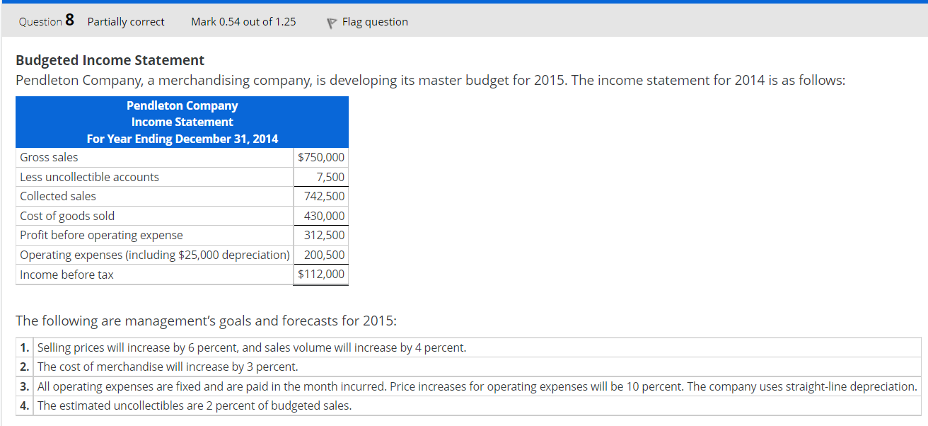 Question 8 Partially Correct Mark 0 54 Out Of 1 25 P Flag Question Budgeted Income Statement Pendleton Company A Mercha 1
