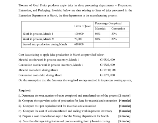 Women Of God Fruity Produces Apple Juice In Three Processing Departments Preparation Extraction And Packaging Provi 1