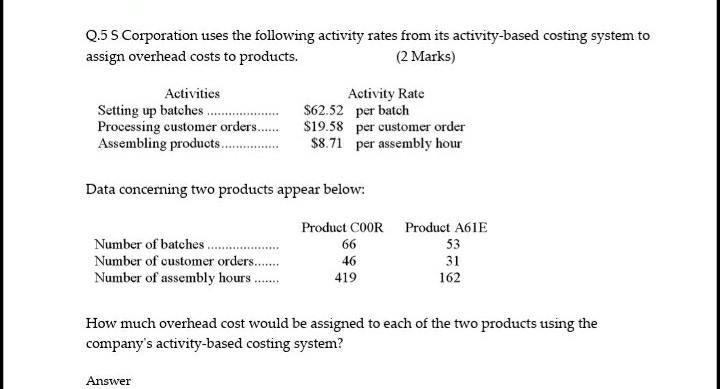 0 55 Corporation Uses The Following Activity Rates From Its Activity Based Costing System To Assign Overhead Costs To Pr 1