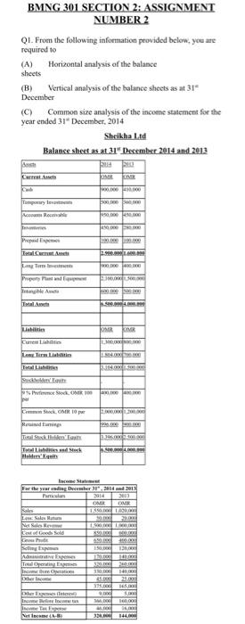 Bmng 301 Section 2 Assignment Number2 Qi From The Following Information Provided Below You Are Required To A Horizo 1