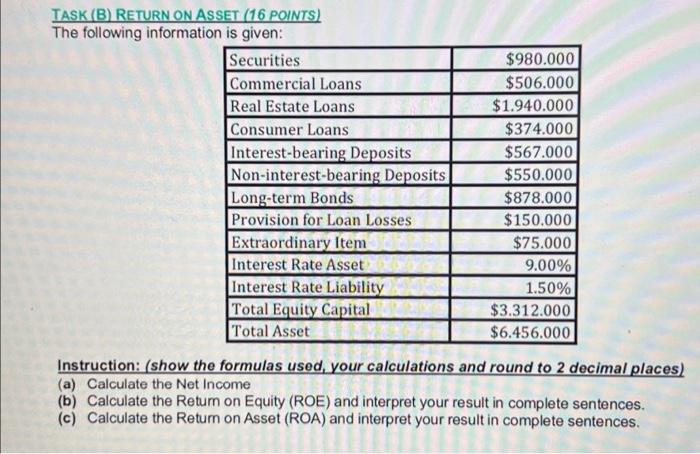 Task B Return On Asset 16 Points The Following Information Is Given Securities Commercial Loans Real Estate Loans C 1