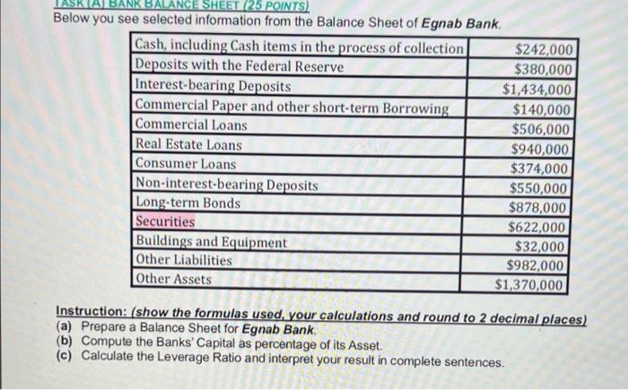 Bank Balance Sheet 25 Points Below You See Selected Information From The Balance Sheet Of Egnab Bank Cash Including 1