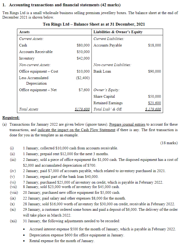 1 Accounting Transactions And Financial Statements 42 Marks Ten Rings Ltd Is A Small Wholesale Business Selling Premi 1