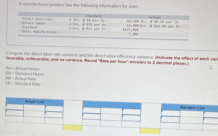 Manufactured Product Has The Following Information For June Direct Materials Direct Labor Overhead Units Manufactured S 1