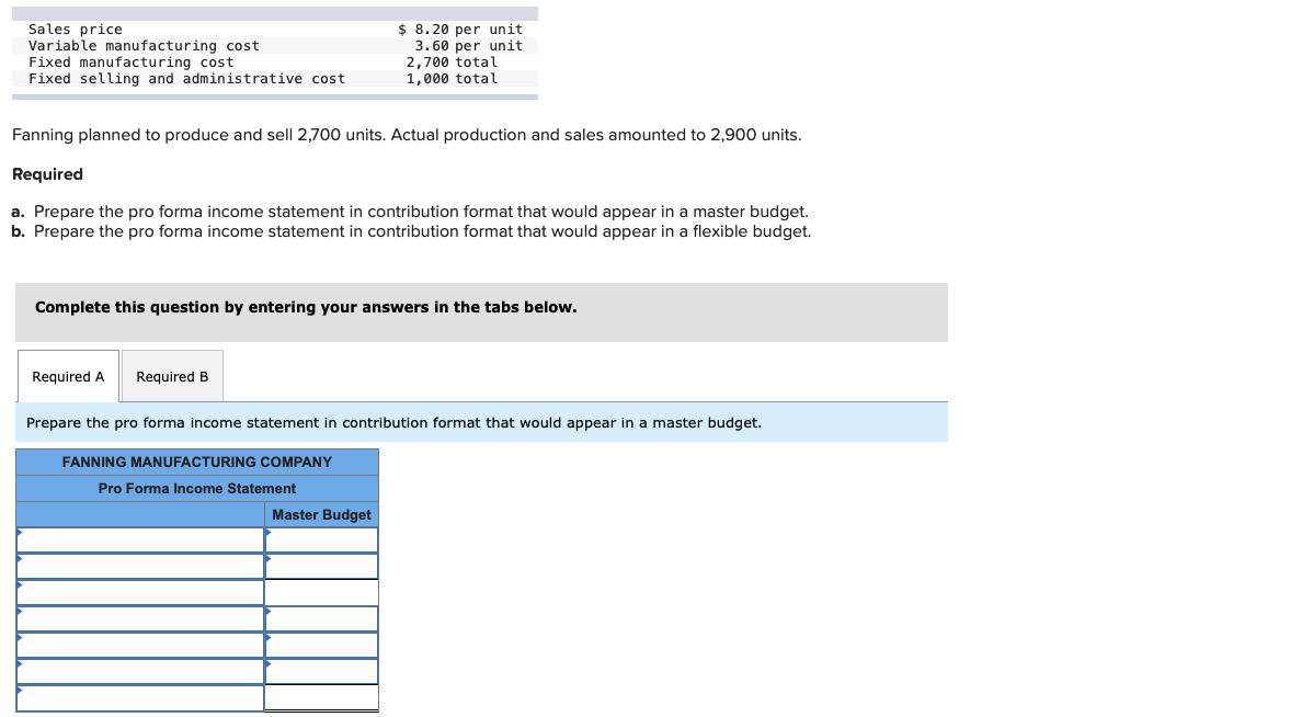 Sales Price Variable Manufacturing Cost Fixed Manufacturing Cost Fixed Selling And Administrative Cost 8 20 Per Unit 3 1