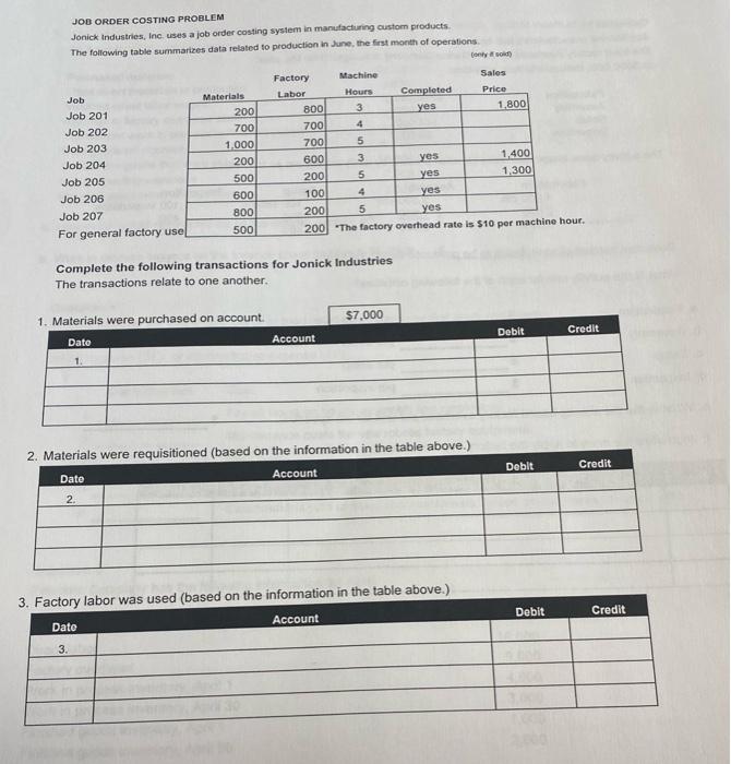 Job Order Costing Problem Jonick Industries Inc Uses A Job Order Costing System In Manufacturing Custom Products The Fo 1