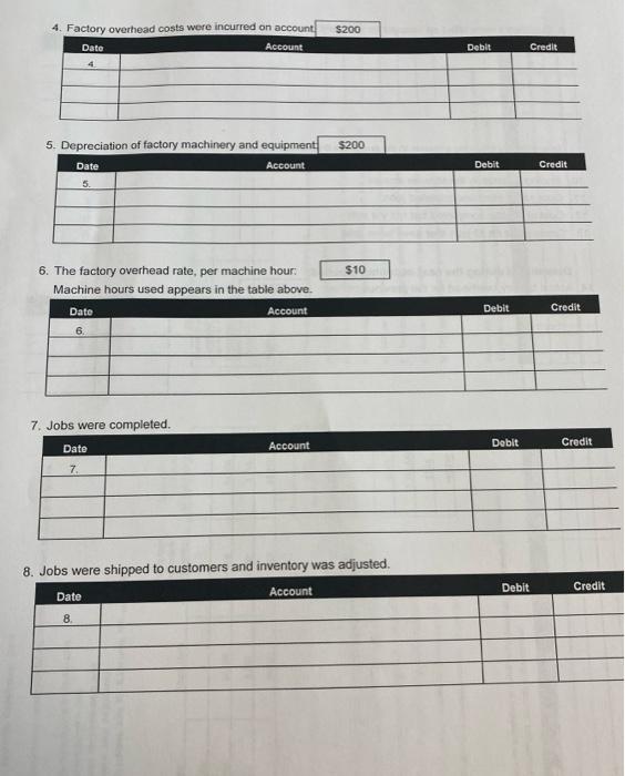 Job Order Costing Problem Jonick Industries Inc Uses A Job Order Costing System In Manufacturing Custom Products The Fo 2
