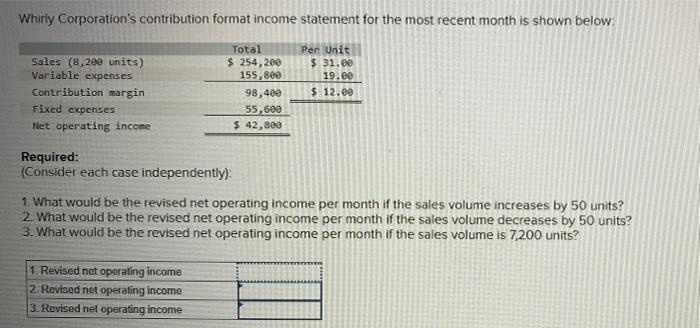 Whirly Corporation S Contribution Format Income Statement For The Most Recent Month Is Shown Below Sales 8 200 Units V 1