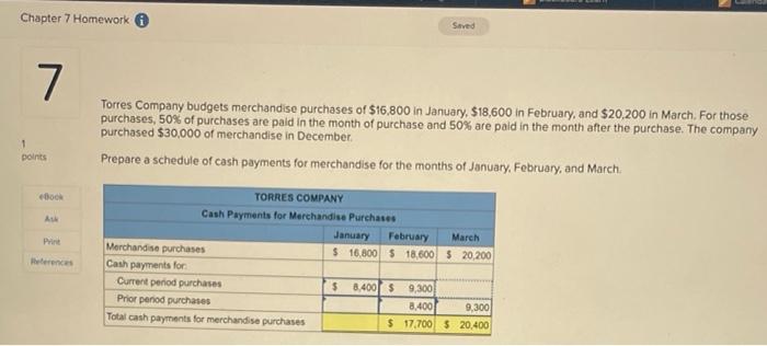 Chapter 7 Homework Saved 7 Torres Company Budgets Merchandise Purchases Of 16 800 In January 18 600 In February And 1