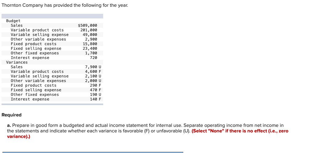 Thornton Company Has Provided The Following For The Year Budget Sales Variable Product Costs Variable Selling Expense O 1