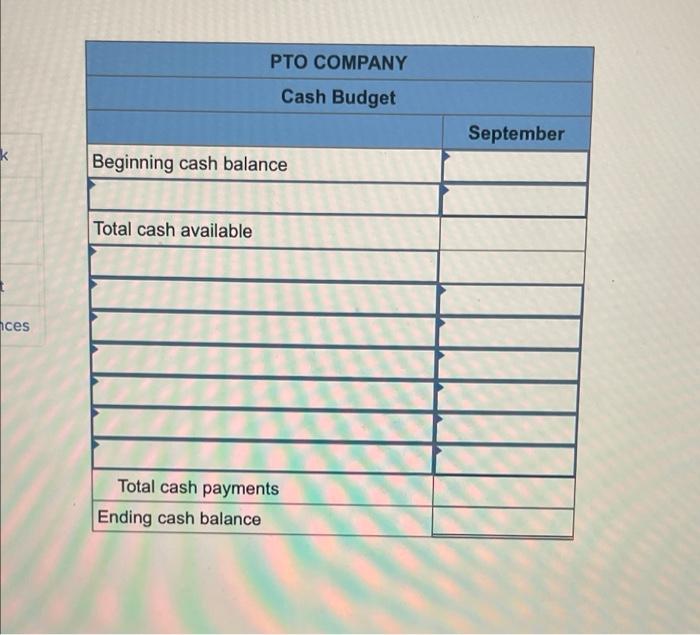 Chapter 7 Homework 6 Saved Help 10 1 Points Use The Following Information To Prepare The September Cash Budget For Pto C 2