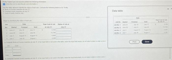 This Logo Cloth The Cost Oma Uses Only The Stated That Come Down To The Worthy Stany The Coolway Door Data Table Dale Th 1