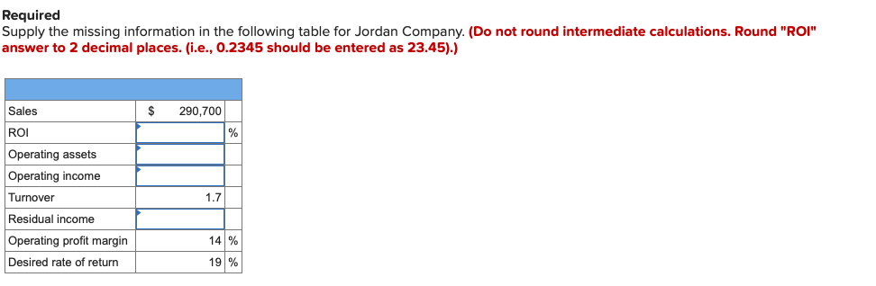 Required Supply The Missing Information In The Following Table For Jordan Company Do Not Round Intermediate Calculatio 1