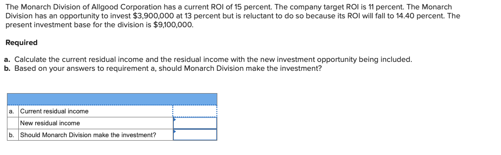 The Monarch Division Of Allgood Corporation Has A Current Roi Of 15 Percent The Company Target Roi Is 11 Percent The M 1