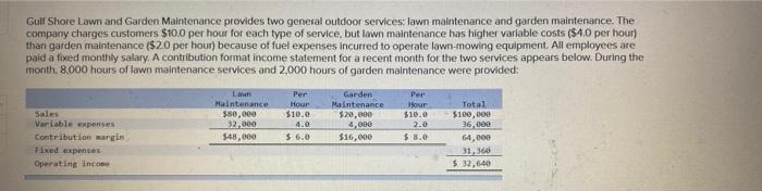 Gulf Shore Lawn And Garden Maintenance Provides Two General Outdoor Services Lawn Maintenance And Garden Maintenance T 1