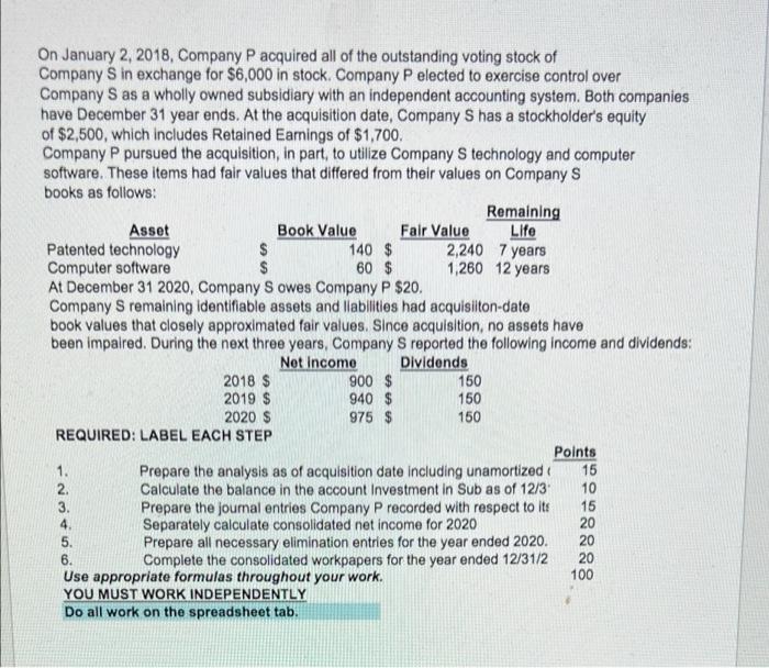 On January 2 2018 Company Pacquired All Of The Outstanding Voting Stock Of Company S In Exchange For 6 000 In Stock 1