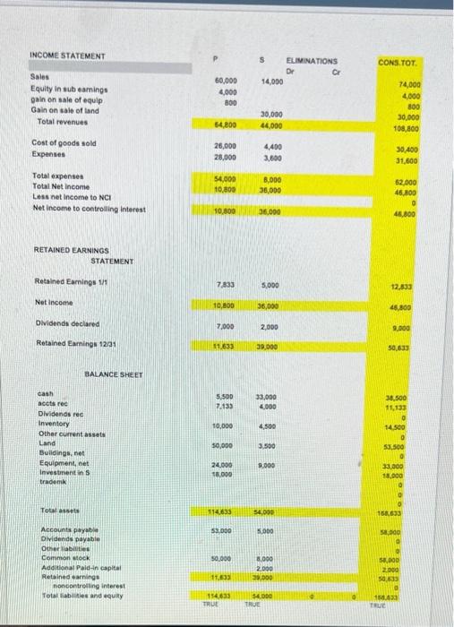 Canan Corporation Paid 14 400 For A Nos Interest In Kodak Corporation On January 1 2020 When Kodak S Stockholdenequit 2