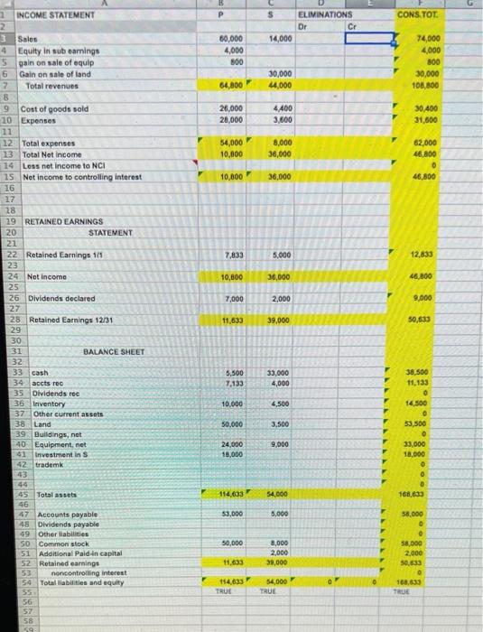 Canan Corporation Paid 14 400 For A Nos Interest In Kodak Corporation On January 1 2020 When Kodak S Stockholdenequit 6
