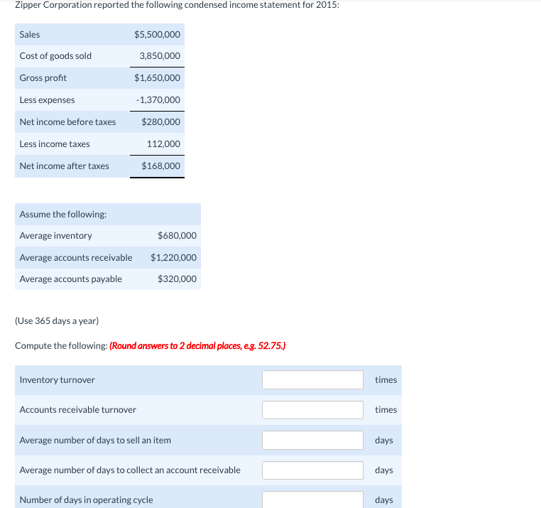 Zipper Corporation Reported The Following Condensed Income Statement For 2015 Sales 5 500 000 3 850 000 1 650 000 1 1
